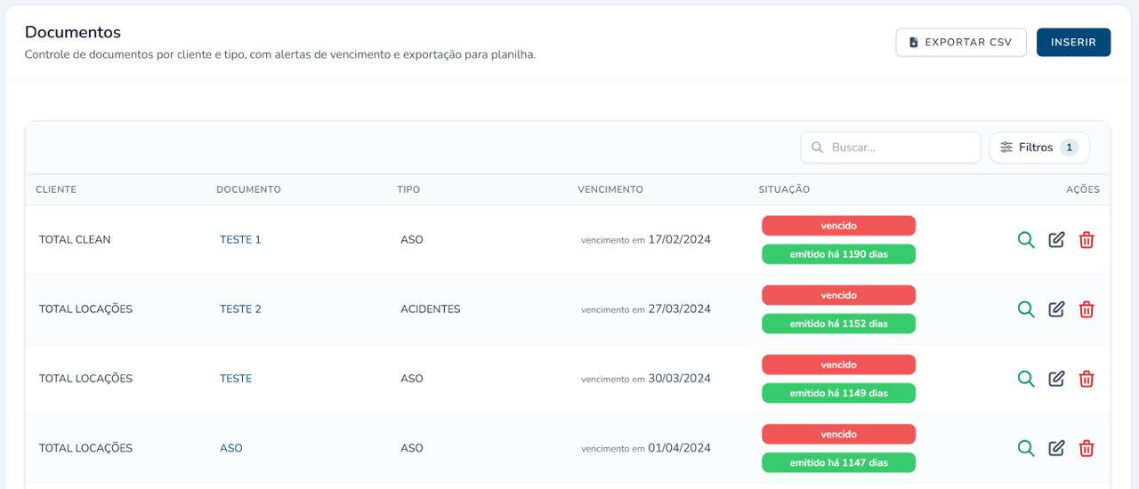 Lista de documentos com tipos na VonBox